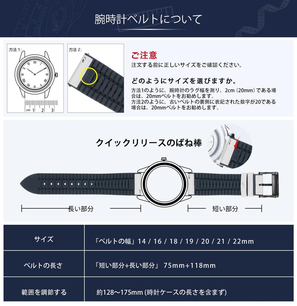 BINLUN Leather Watch Band with Inner Breathable Hybrid Quick Release Watch Smartwatch Unisex Black Rubber, Strap, Strap, (White, 14mm, Buckle)