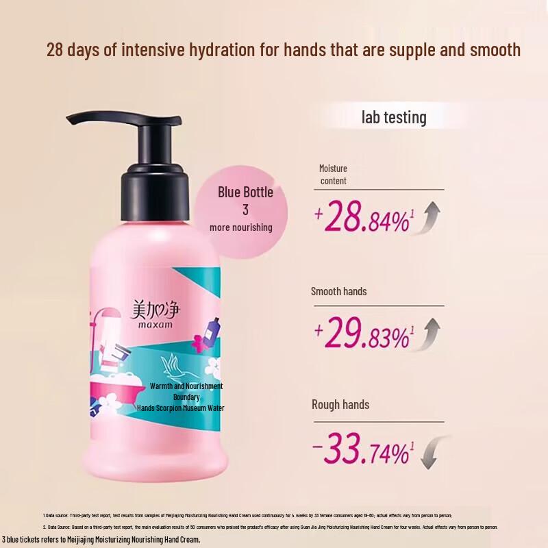 Mei Jia Jing Hydrating & Nourishing Hand Cream