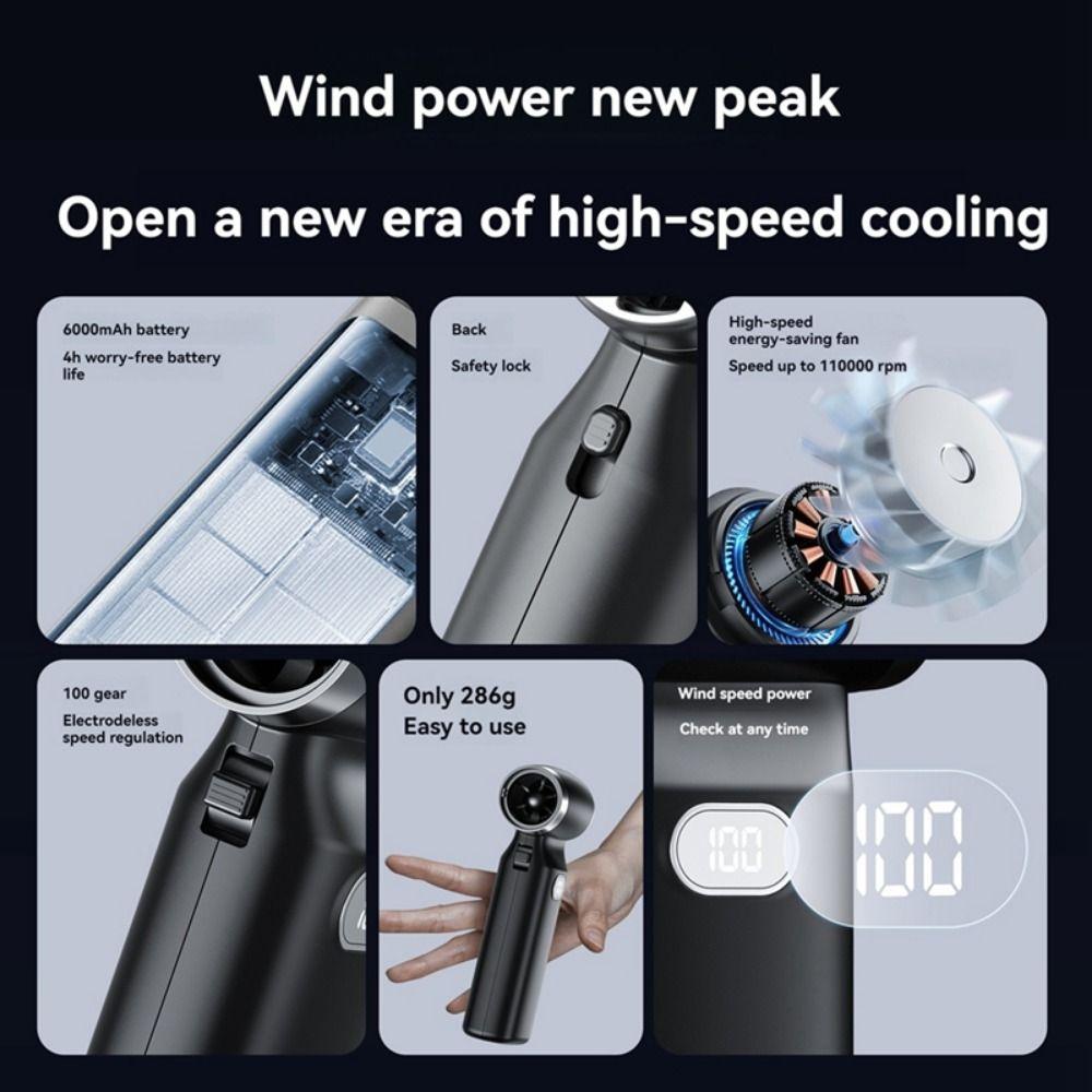 110000 RPM Portable Handheld Fan 100 Wind Speeds Powerful Dust Blower Mini Turbo Violent Fan  Home