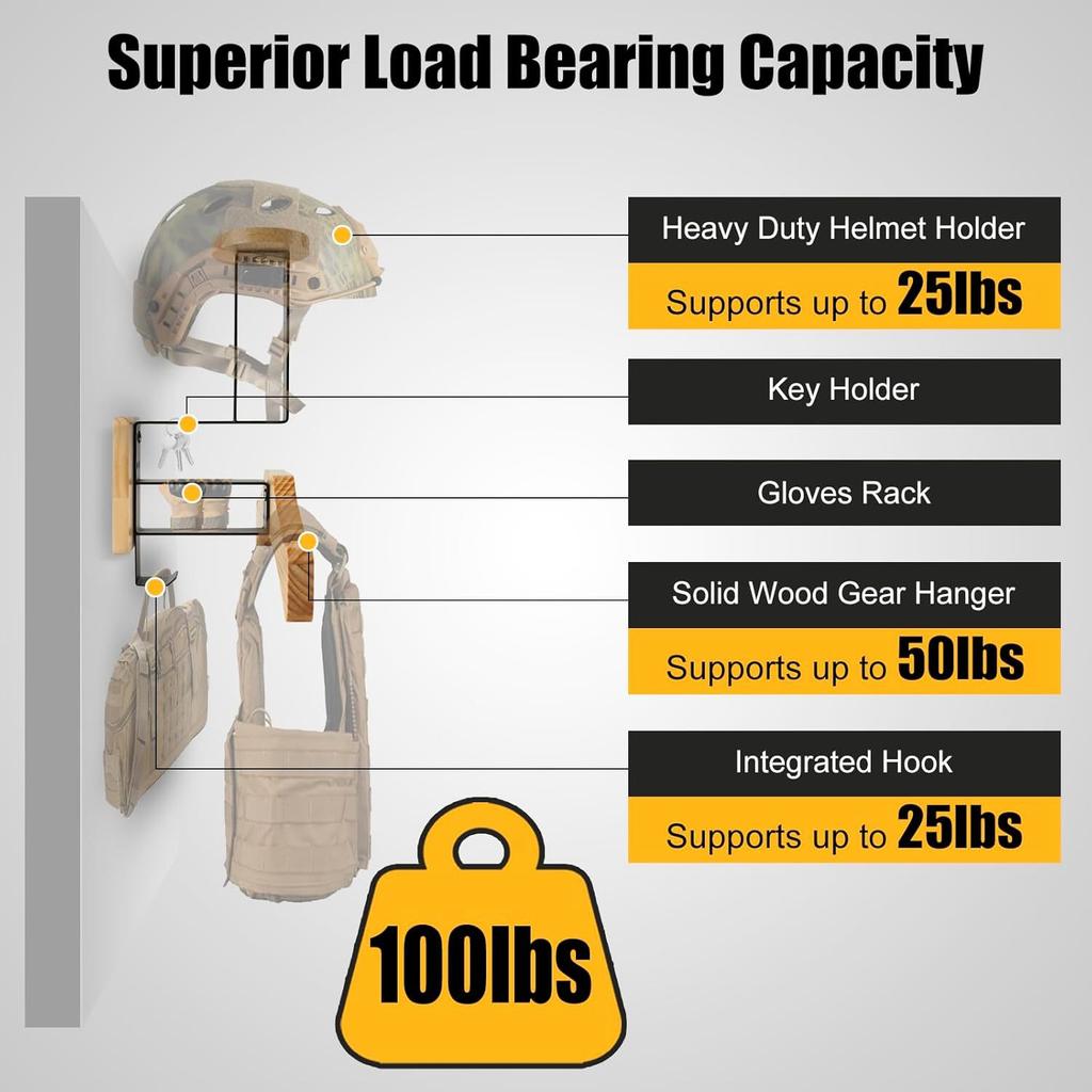 Multifunktionales wandmontiertes Lagerregal mit Helmhaken Sportgeräte Kleiderbügel Und Hut Wandhalterung