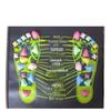 Pebble Foot Massage Mat: Walking Path Foot Massager for Health and Wellness