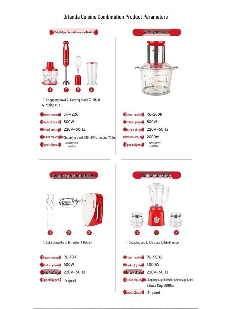 Aolanda Blender elektryczny o dużej mocy i sokowirówka: Jedzenie dla niemowląt, Ubijak do jajek, Maszynka do płynnego jedzenia dla osób starszych