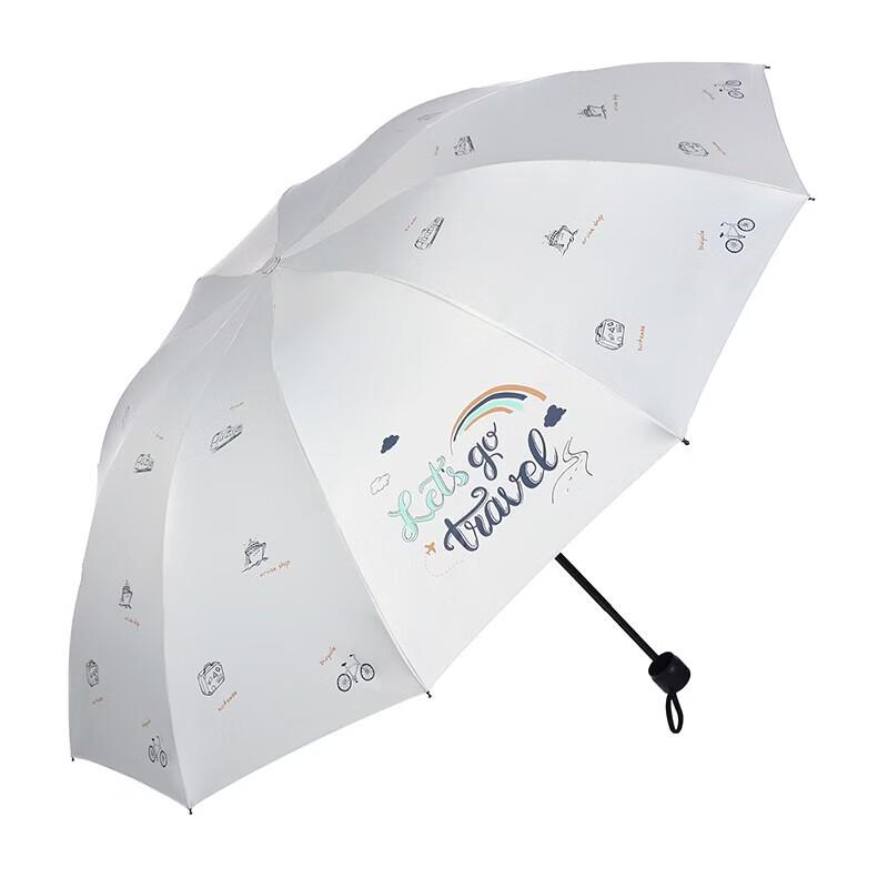 

Heaven Umbrella Automatic 3-Fold Sun/Rain Umbrella