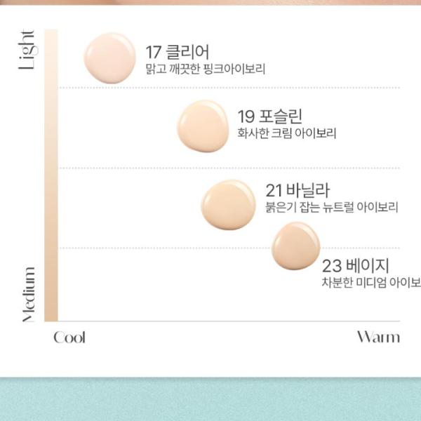 Begins By Jungsaemmool Pormaskande Nätkudde 15g SPF50+PA++++ 4 Färger
