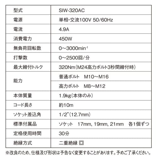 SK11 (SK11) Corded impact wrench Socket insertion angle 1/2 (12.7mm) SIW-320AC Maximum tightening torque 320N