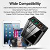 4A Multi-Port PD20W + 2.4A 3-USB Charger European, American and British Adapter
