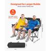 VEVOR Double Camping Chair, Oversized Two Person Camp Chair with 660 lbs Heavy Duty Support, with Dual Cup Holders, Wine Glass Holders