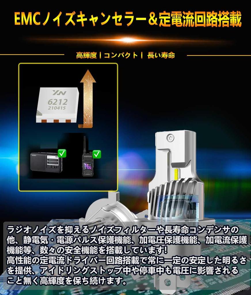 WENLE Super Explosive Light H4/H19 LED Headlight Bulb, Hi/Lo Switching, New Vehicle Inspection, 20x