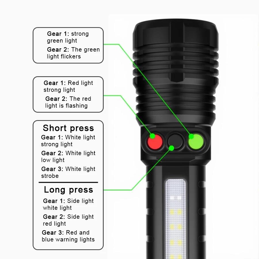 Super Bright LED Flashlight USB Rechargeable Torch with Red and Green Light Telescopic Zoom Lamp Outdoor Emergency Explore Light