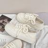High-value 2025 Summer and Autumn Korean Version of Ulzzang Retro Platform Canvas Shoes for Women To Step On and Wear Two Lazy Board Shoes for Women
