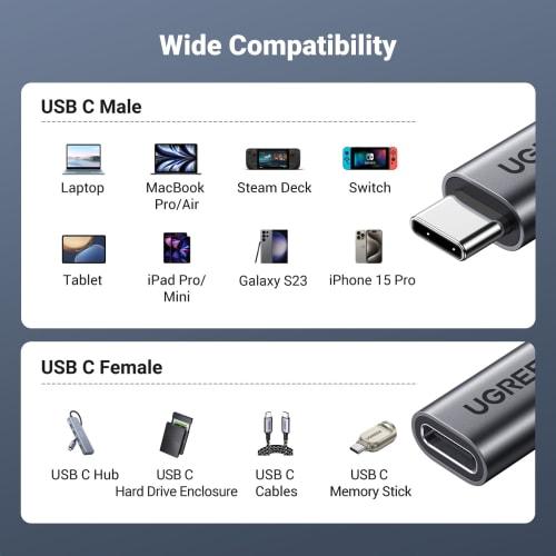 UGREEN USB-C Extension Cable Extension Cord PD Compatible 100W/5A Fast Charging USB3.2 Gen2 (10Gbps) High Speed ??Data Transfer [4K@60Hz Compatible] T