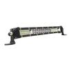Car LED Work Light Driving Spot Light Offroad Light Bar