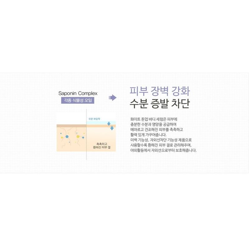 9WISHES White Tone-Up Body Serum