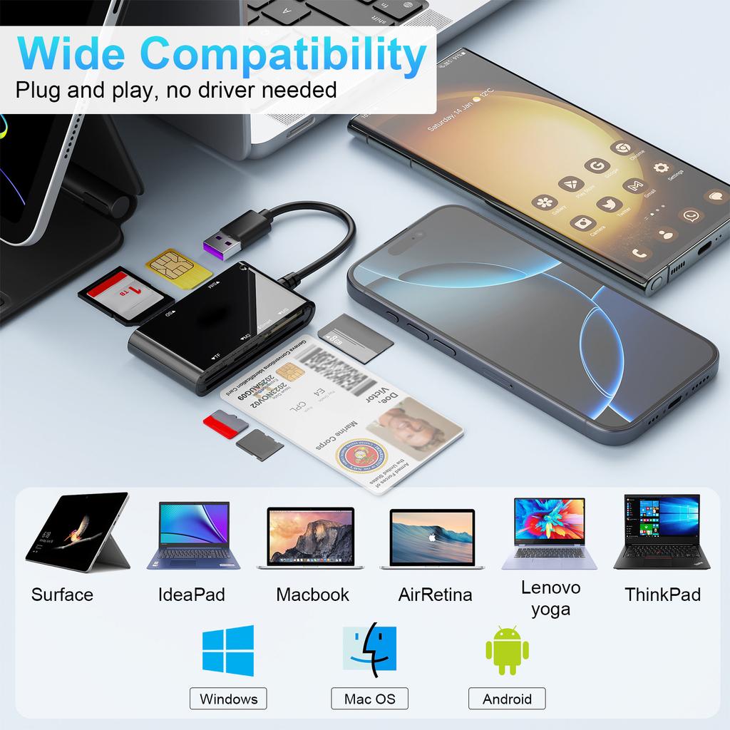 CR375-B 6-in-1 Multi-USB Smart Card Reader for Smart/MS/M2/TF/SIM/SD Cards Adapter Hub for Windows, Mac, Linux