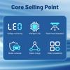 150W USB Car Charger Type C Mobile Phone Charger Fast Charging For iPhone 15 16 Pro Max Xiaomi Samsung USB C Car Charger Adapter