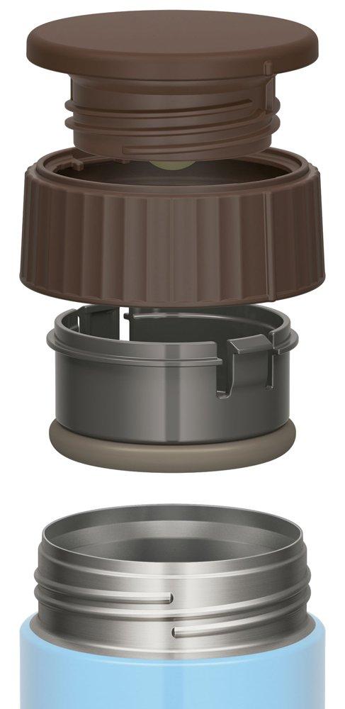 Thermos Vacuum Insulated Soup Jar 300ml Aqua AQ JBQ-300