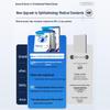 Nurse Li Lutein Eye Relief Patches
