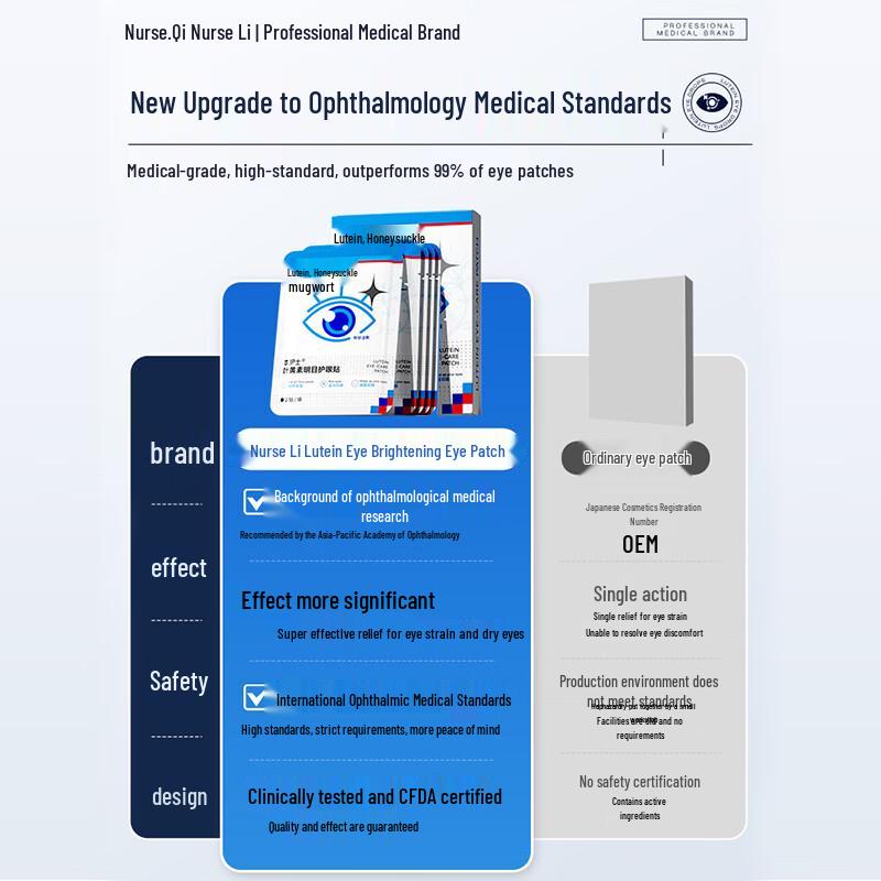 Nurse Li Lutein Eye Relief Patches