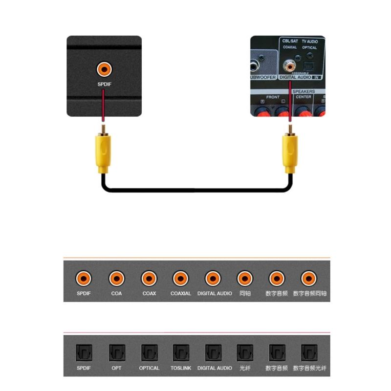 Audio Cable Gold Plated Digital RCA To RCA Male Coaxial Coax Amplifer SPDIF Home Video TV Audio Cable Accessories