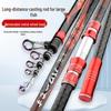 Multi-Section Carbon Casting Rod for Big Fish with Large Guide Rings