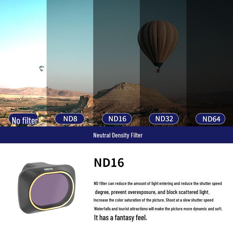 Filtru de protecție și polarizator pentru dronă DJI MINI4K/Mini 2 SE/MINI SE