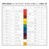 Turner Color Transparent Watercolor Paint Japanesque Color III 12 Color Set 5ml WT00512D