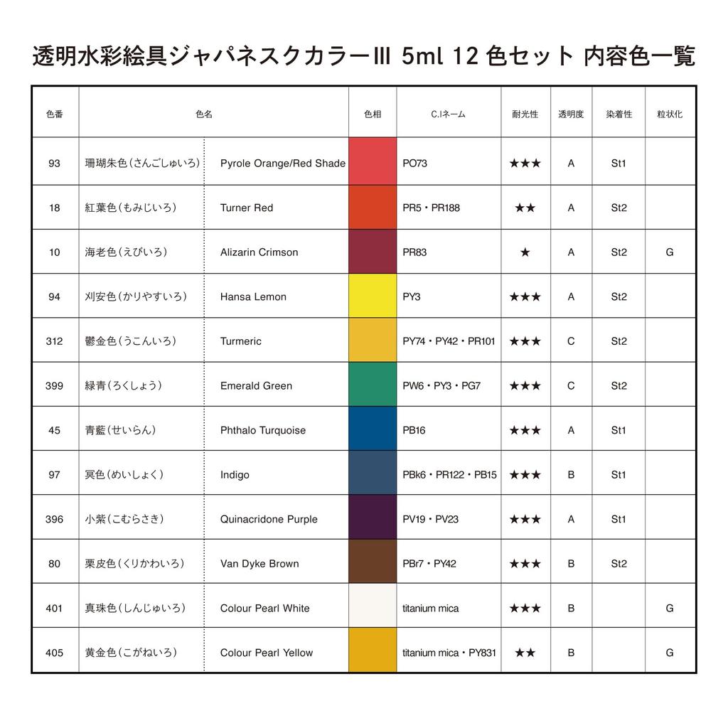 Turner Color Transparent Watercolor Paint Japanesque Color III 12 Color Set 5ml WT00512D