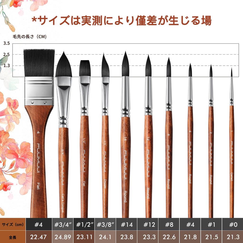 Watercolor brush set, professional grade, soft synthetic squirrel hair brushes, 10 brushes, watercolor, versatile, for beginners to professionals, sch