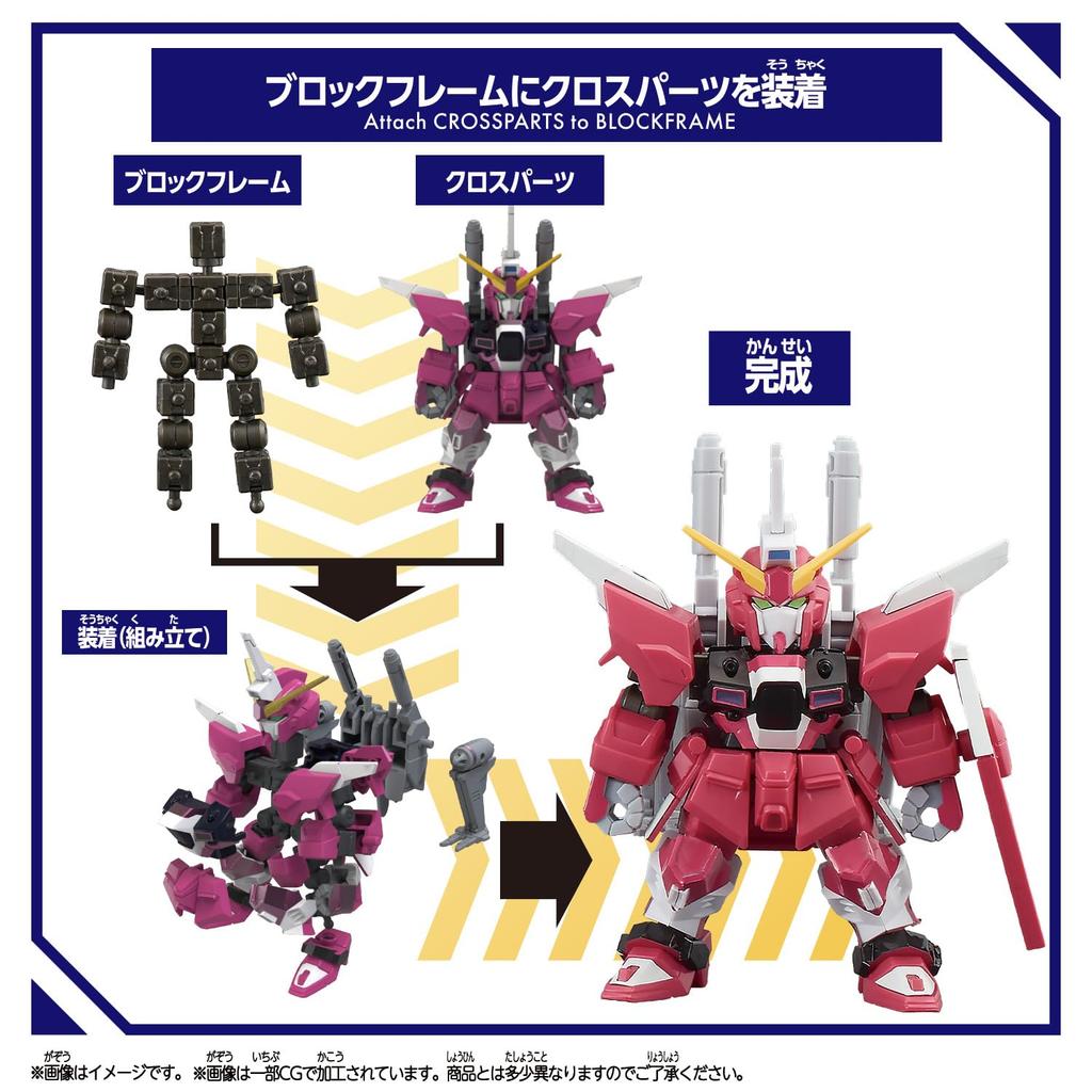 [BANDAI] Blockross Infinite Justice Gundam Type II