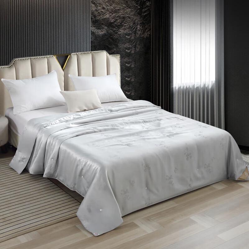 

Luofei Washable Cool-Feel Summer Quilt