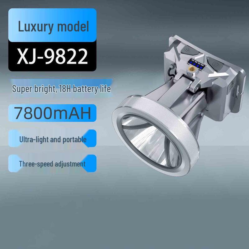 

Xuanyong LED High Power Rechargeable Headlamp