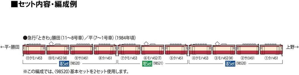 TOMIX N-Spur JNR Baureihe 453 Tokiwa Set 98521 Modellbahn Ergänzung