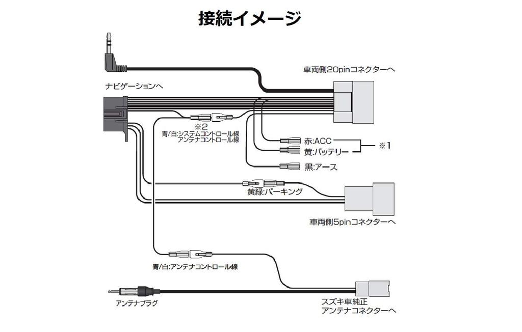 Strasse Pioneer Navigations-Direktverbindungs-Kit für Suzuki-Fahrzeuge Kompatibel mit Sterimo SE-NC012