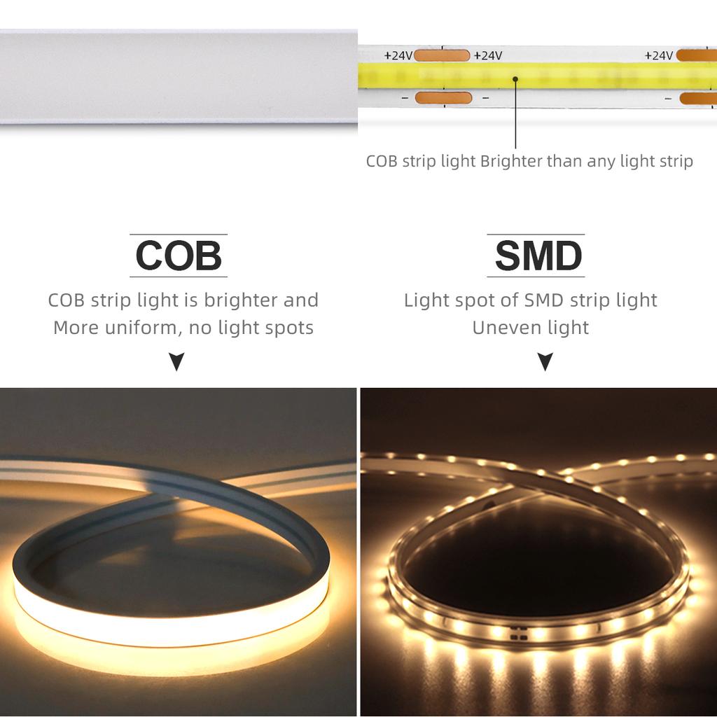 12V Tuya Zigbee 3.0 Neon LED Strip 1M-5M Super Bright Flexible Tape Dimmable APP Voi Control for Alexa Google SmartThing