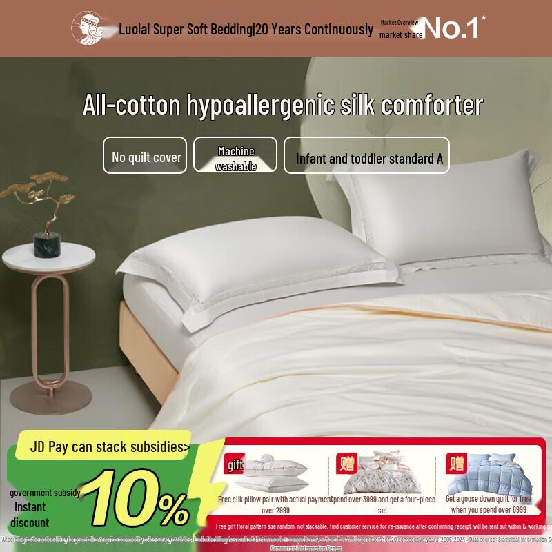 Luolai All-Season A-Class Antibacterial Tussah Silk Quilt 220x250cm (Fits 1.8m bed)