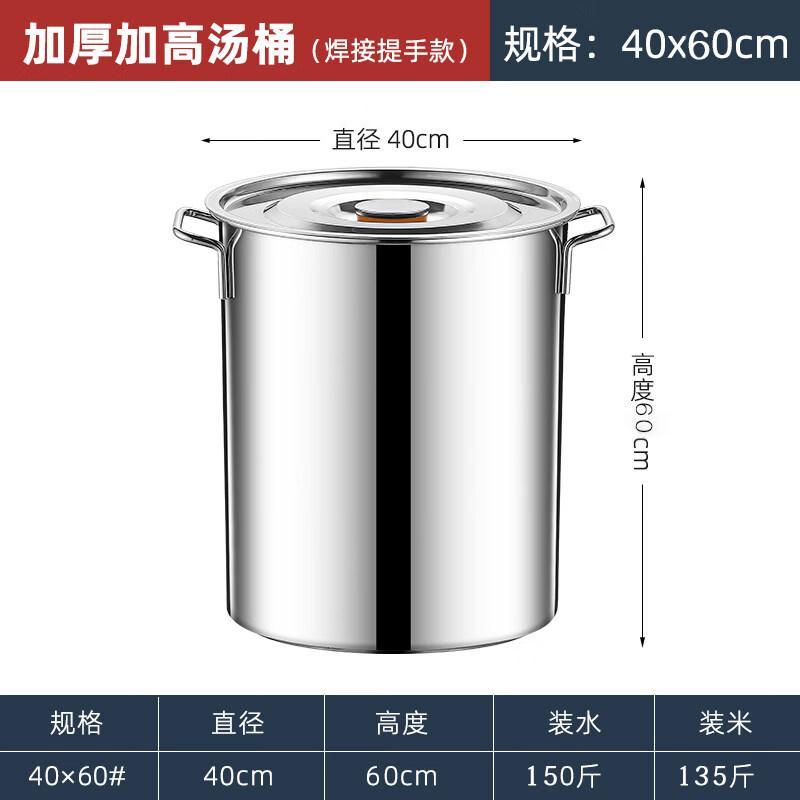 Extra Thick Stainless Steel Round Pot with Lid