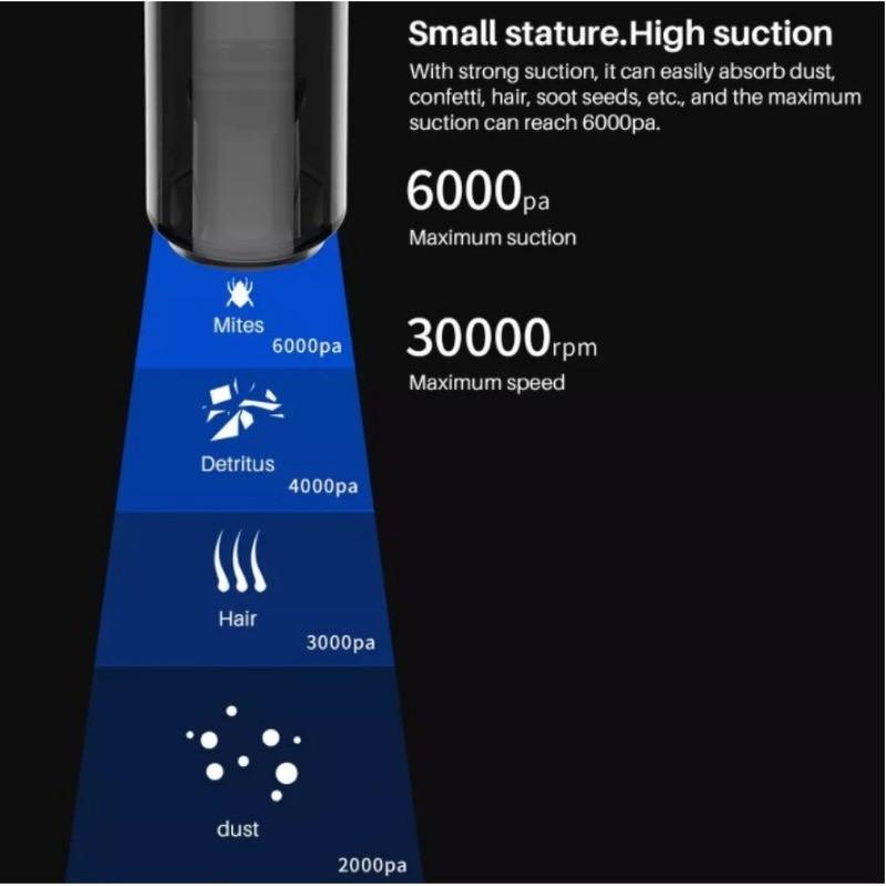 Wireless Portable Car Vacuum Cleaner Rechargeable Cyclone Air Duster 6000Pa Super Suction Dust Remover