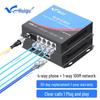 HuiGu Fiber Optic Transceiver