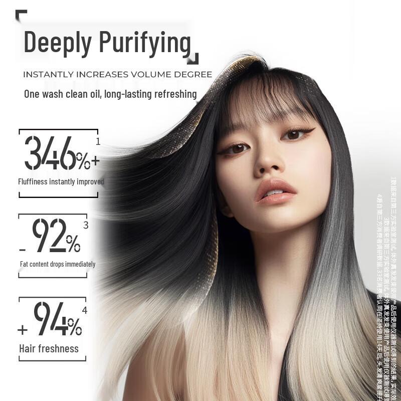 VS Sassoon Volumizing Oil Control Shampoo