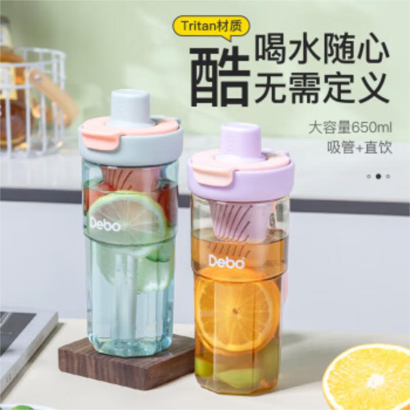 Debo 650ml Stainless Steel Sports Water Bottle with Dual-Drink Lid