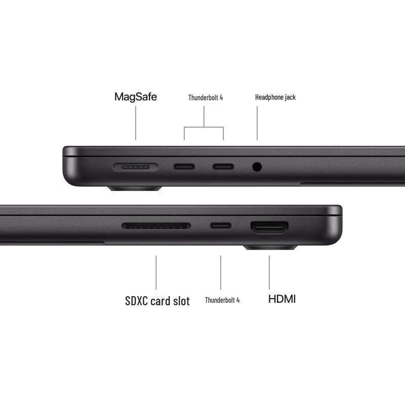 Apple MacBook Pro 14-inch M5 (CN version)