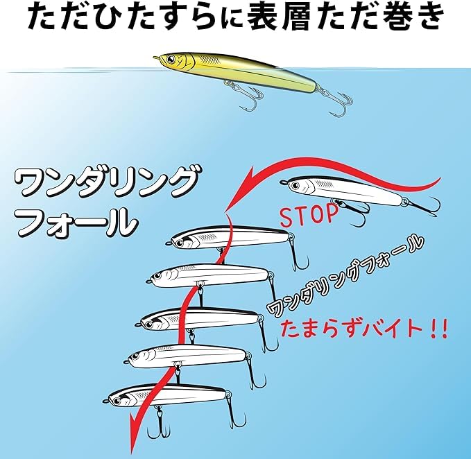 LUCKY CRAFT Wonder 60 Standard Color Fishing Lure Sinning Pencil ESG Chart - (0963 Back)