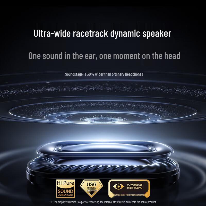 Ugreen HiTuneS7 Air Conduction Sports Bluetooth Earphones