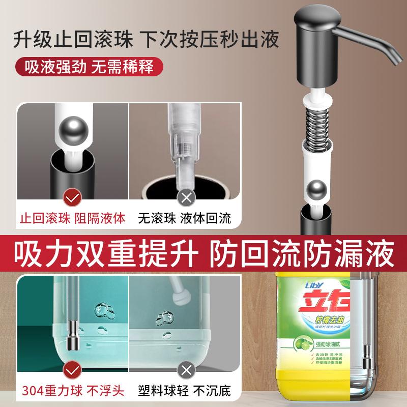 Soap Dispenser for Kitchen Sink, Kichen Sink Soap Dispenser,Extension Tube Kit, Under Sink Soap Dispenser Pump, No Need More Ref