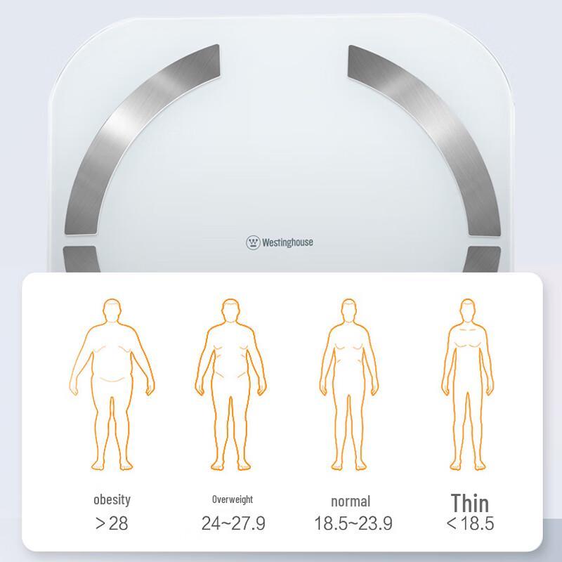Westinghouse T202 Smart Body Fat Scale