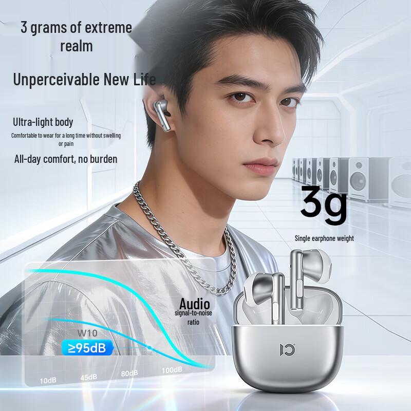 SHIDU W10 Semi-in-ear Bluetooth Headset