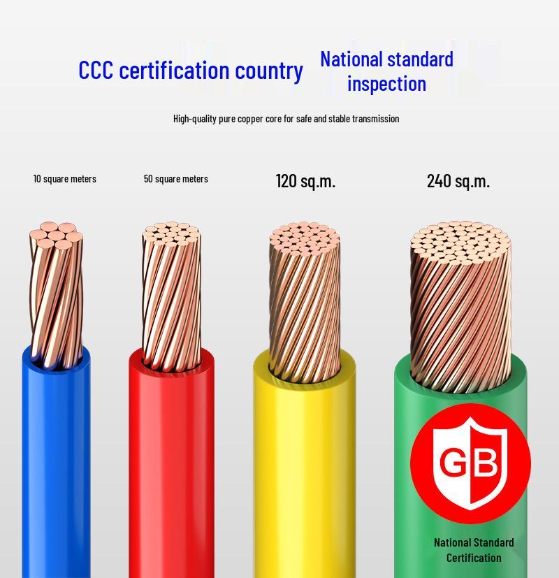 National Standard BVR Copper Core Multi-Strand Flexible Wire - 2.5/4/6 sq mm, Sheathed BV Flexible Household Power Cord