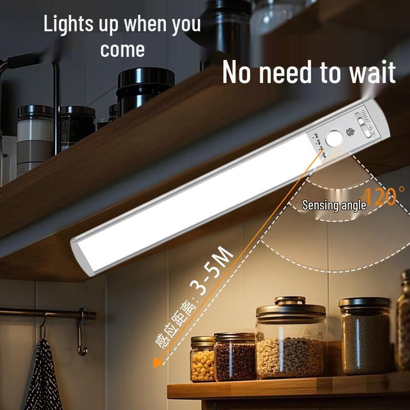 

NuFeng Motion Sensor LED Light