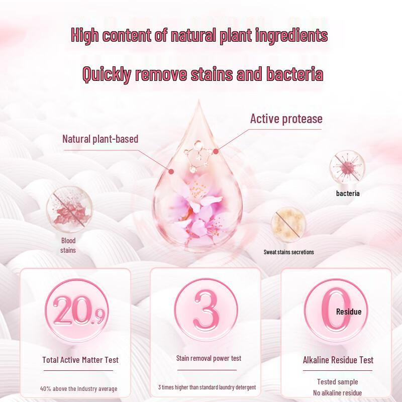 Kispa Cherry Blossom Antibacterial Innerwear Laundry Liquid