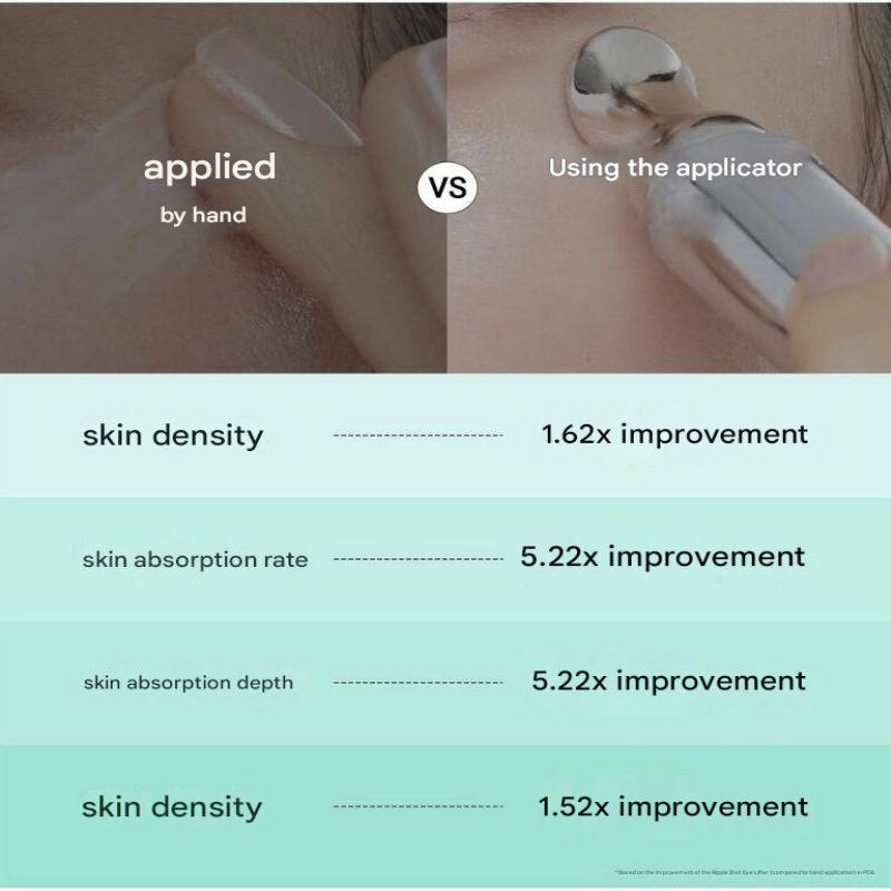 VT PDRN Riddleshot Vibration Eye Lifter Set – Main + Refill 15ml